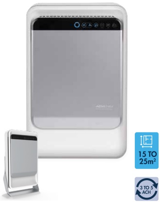 AeraMax 2 Luchtreiniger